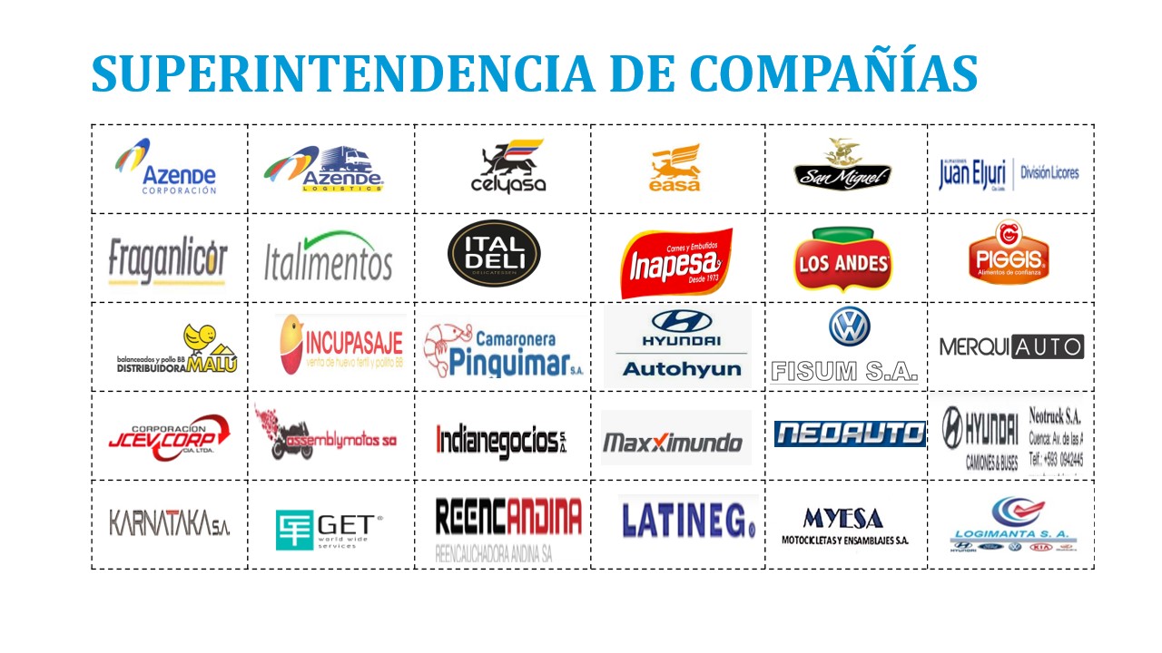 Clientes corporativos atendidos por Bestpoint