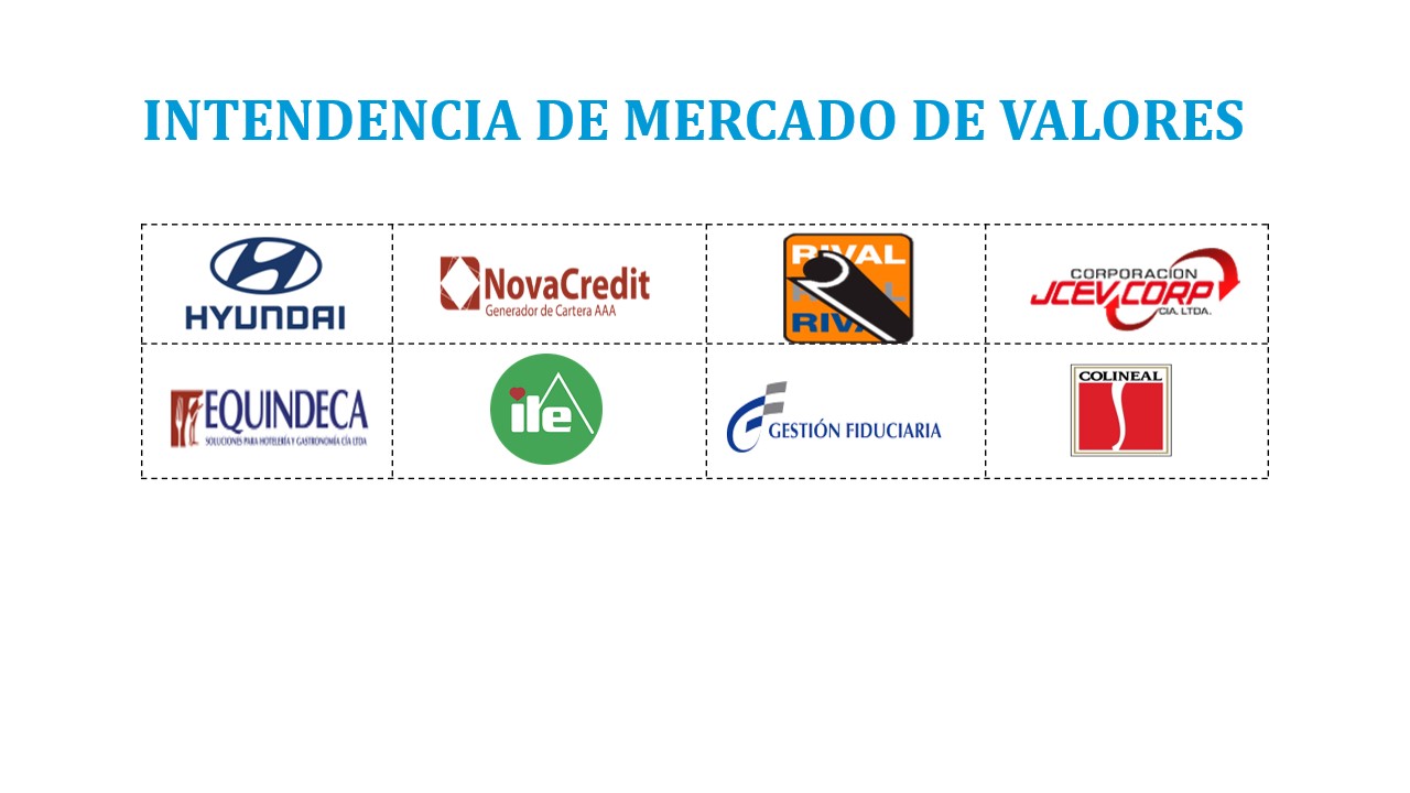 Clientes del mercado de valores atendidos por Bestpoint